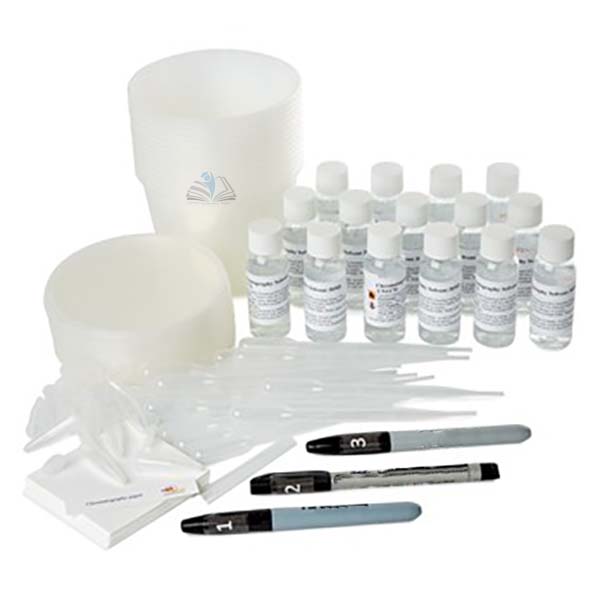 Document Analysis Kit