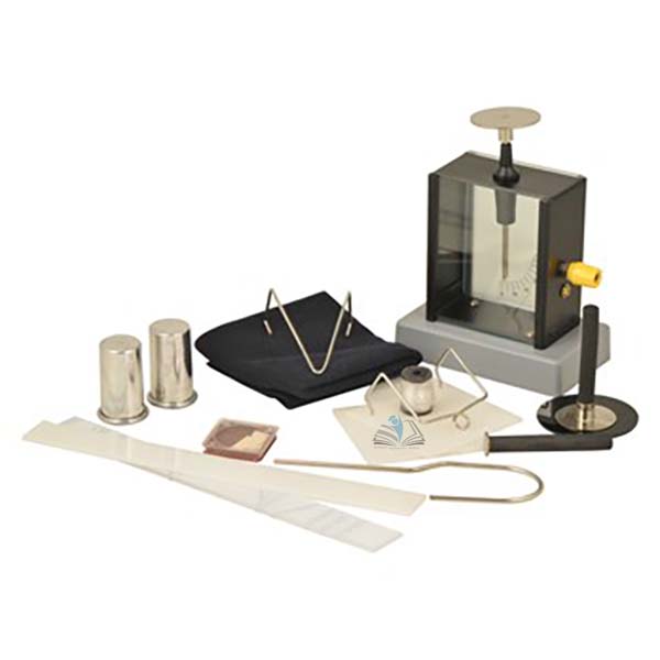 Malvern Electrostatics Kit