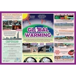 Global Warming Poster
