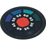 Radiation Absorption Kit