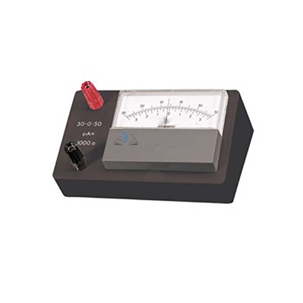 Centre-Zero Meter