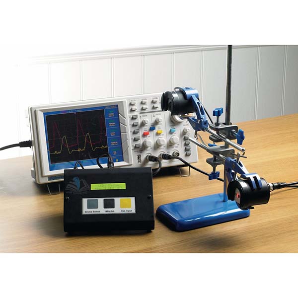 LED modulator